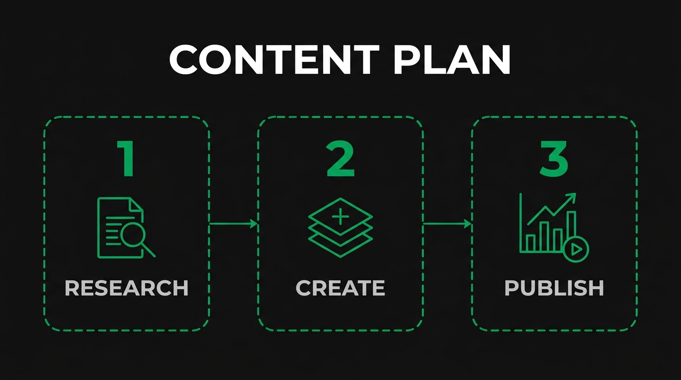 Which Tools Should You Use to Track Industrial Keyword Rankings Accurately?