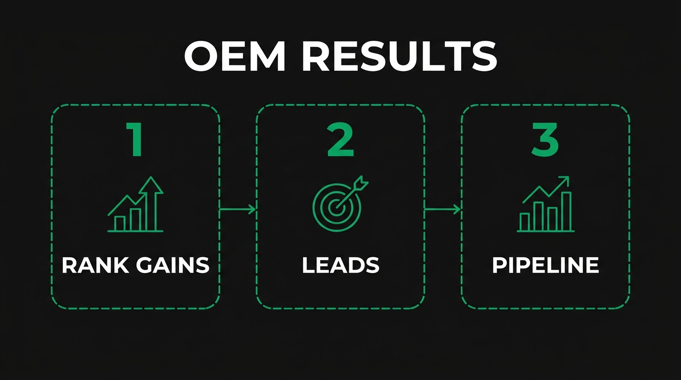 How Do You Build Topical Authority for an OEM Manufacturing Site?