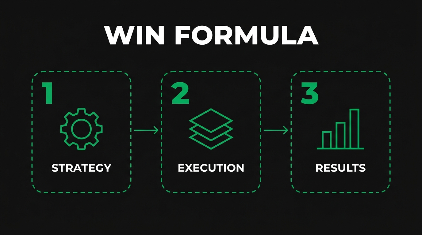 What Patterns Appear Across the Most Successful Industrial SEO Case Studies?