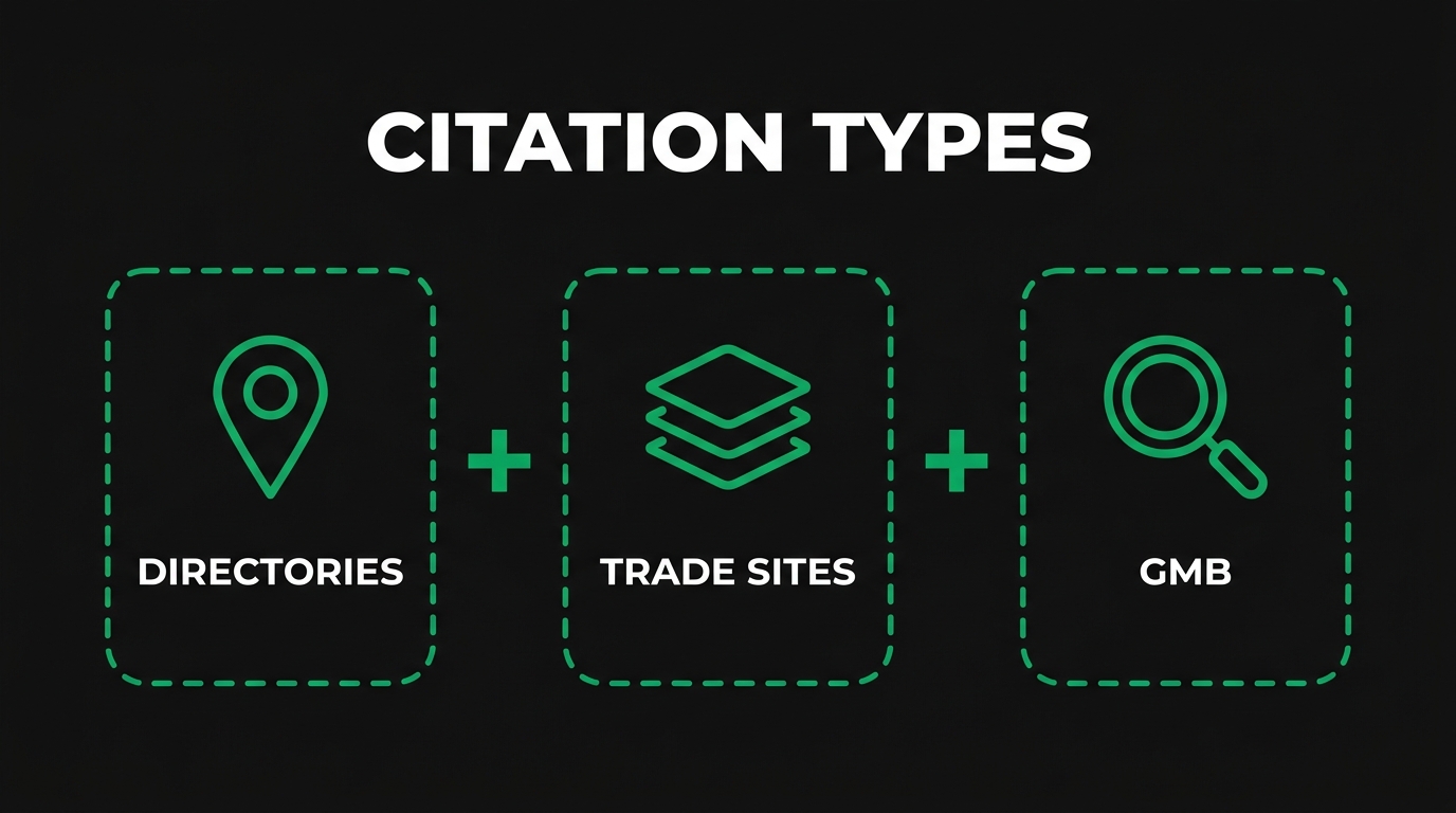 What On-Page Local SEO Tactics Help Industrial Suppliers Rank Nearby?