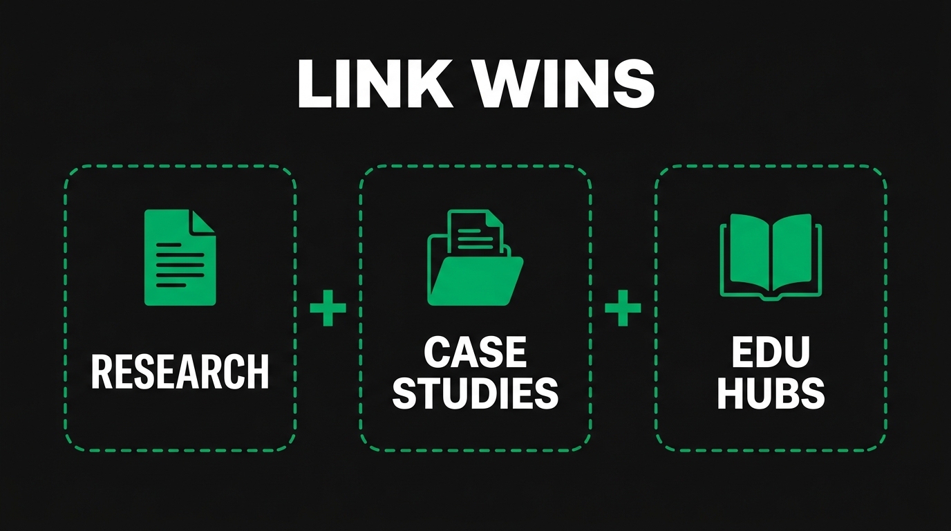 How Should Manufacturers Measure SEO Success Beyond Rankings and Traffic?