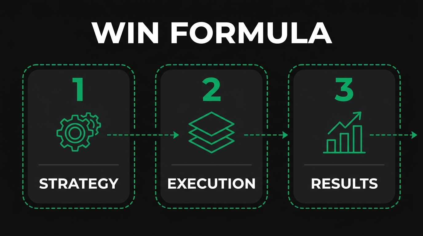 Which Manufacturing SEO Case Studies Show the Largest CPL Reductions?