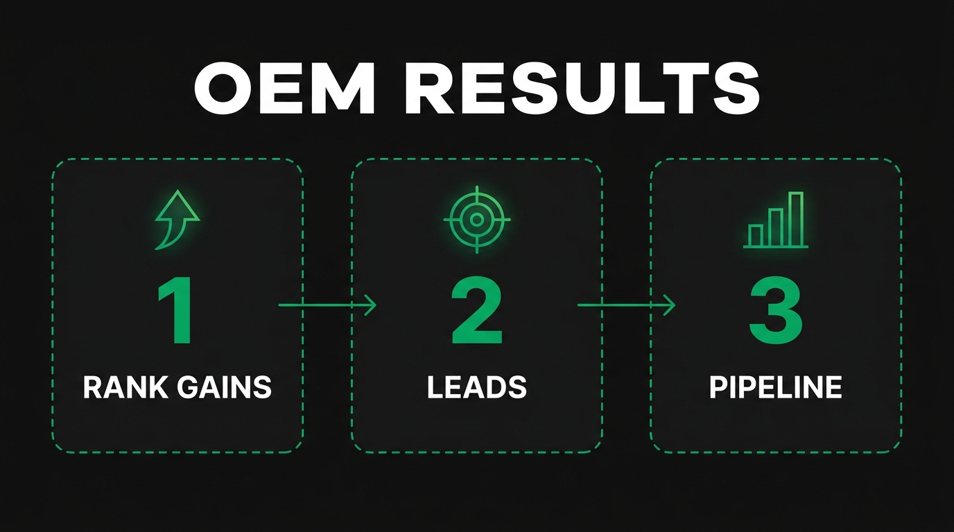 How Do Technical SEO Requirements Compare for OEM and B2B Manufacturing Websites?