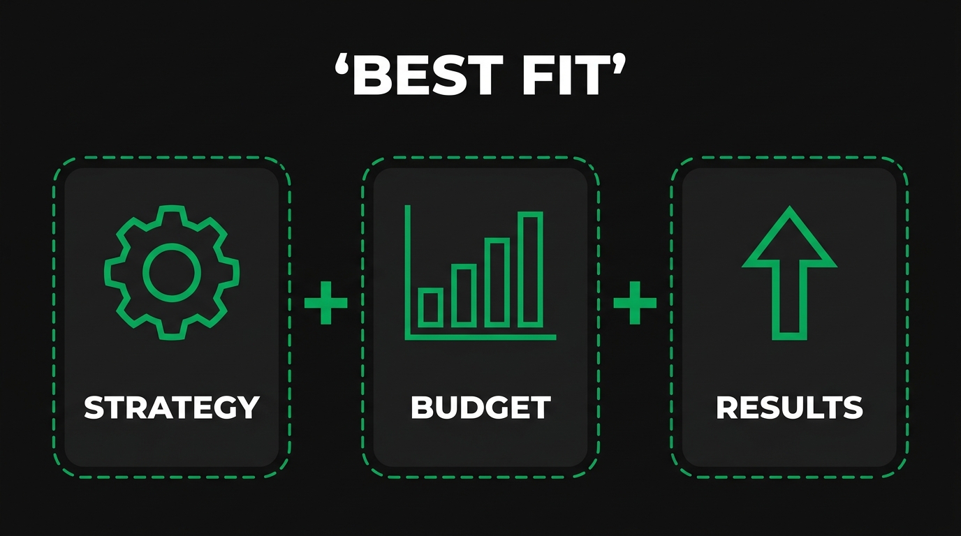 How Does Lead Quality Differ Between PPC and Organic Search?