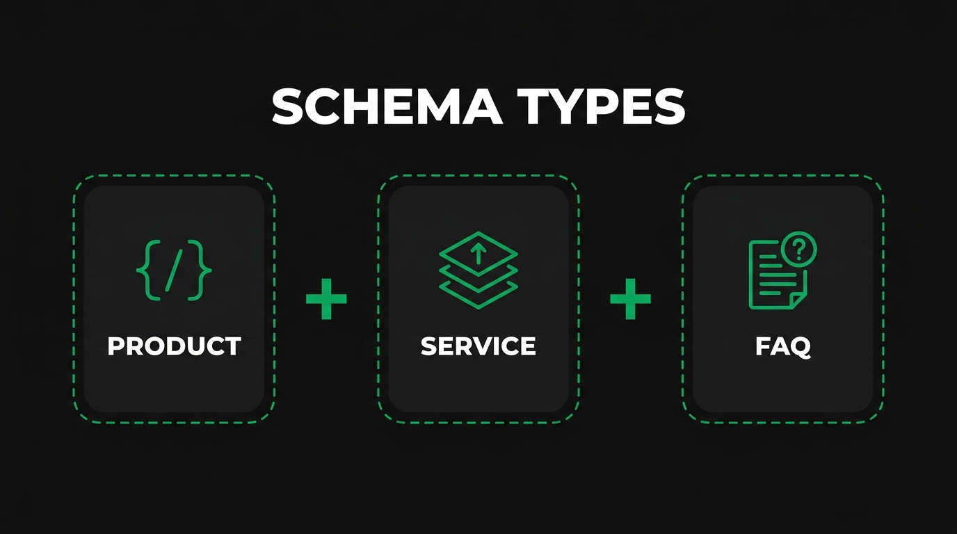 How Do You Prepare Your Product Data Before Marking It Up?
