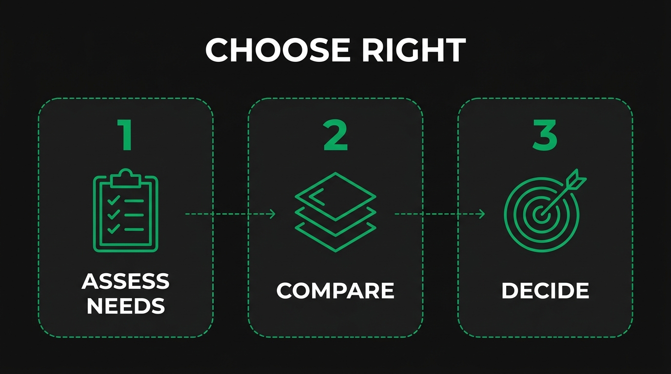 How Do SEO and Trade Shows Compare on ROI and Sales Cycle?