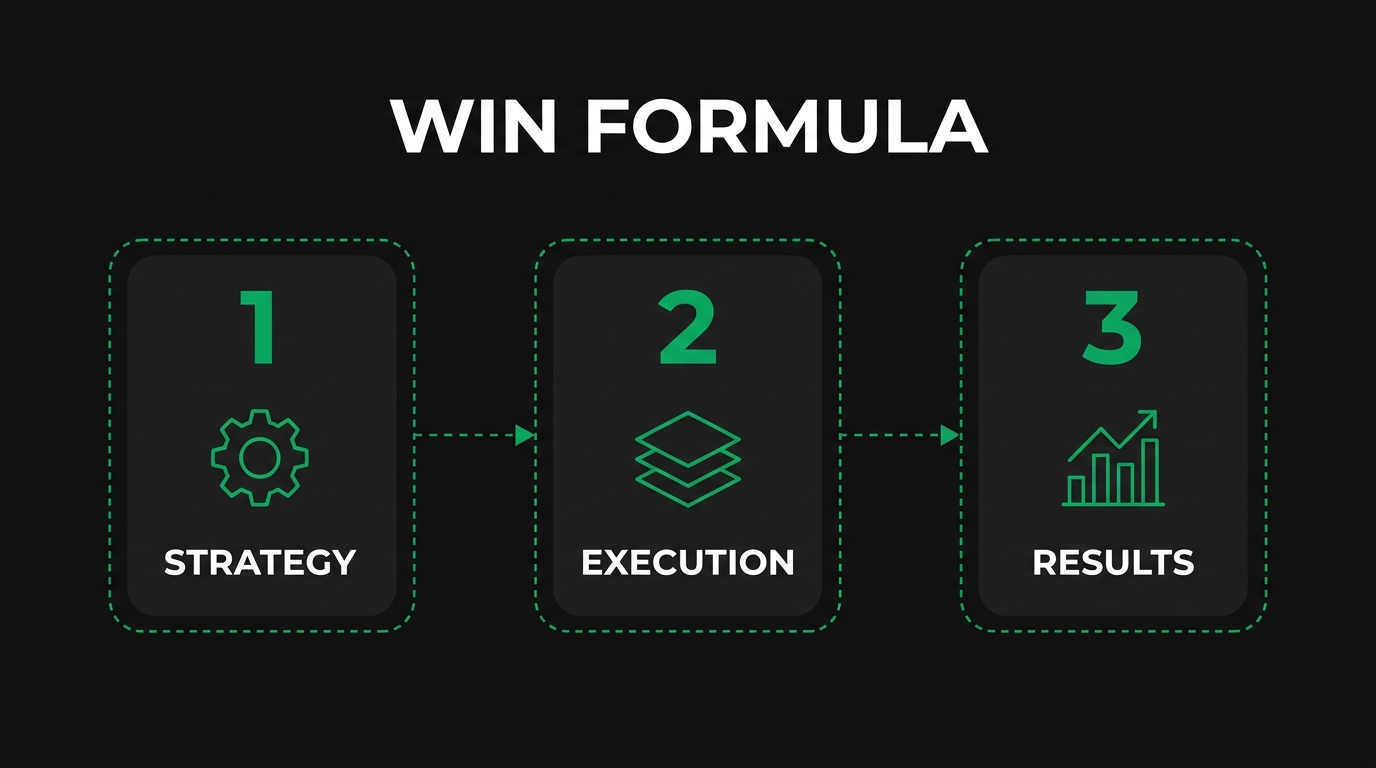 Which CNC Machining Case Studies Show the Strongest B2B SEO Results?