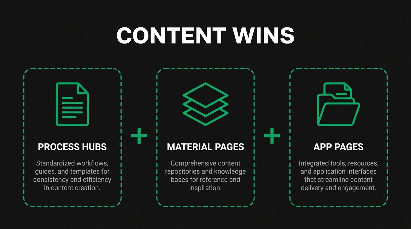 Which Industrial Manufacturers Have Published Standout E-commerce Case Studies?