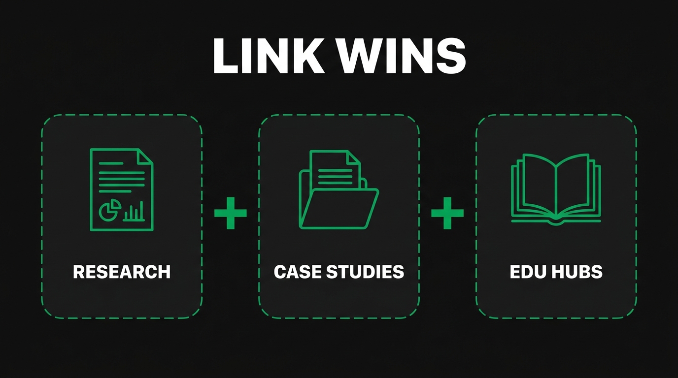 How Did Search and Content Drive Pipeline in These Case Studies?