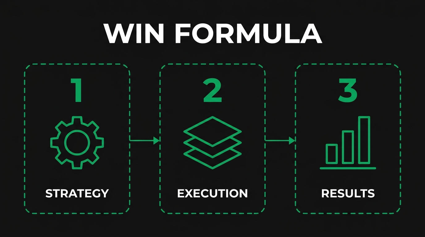 Why Are Manufacturers Adopting B2B E-commerce Platforms?