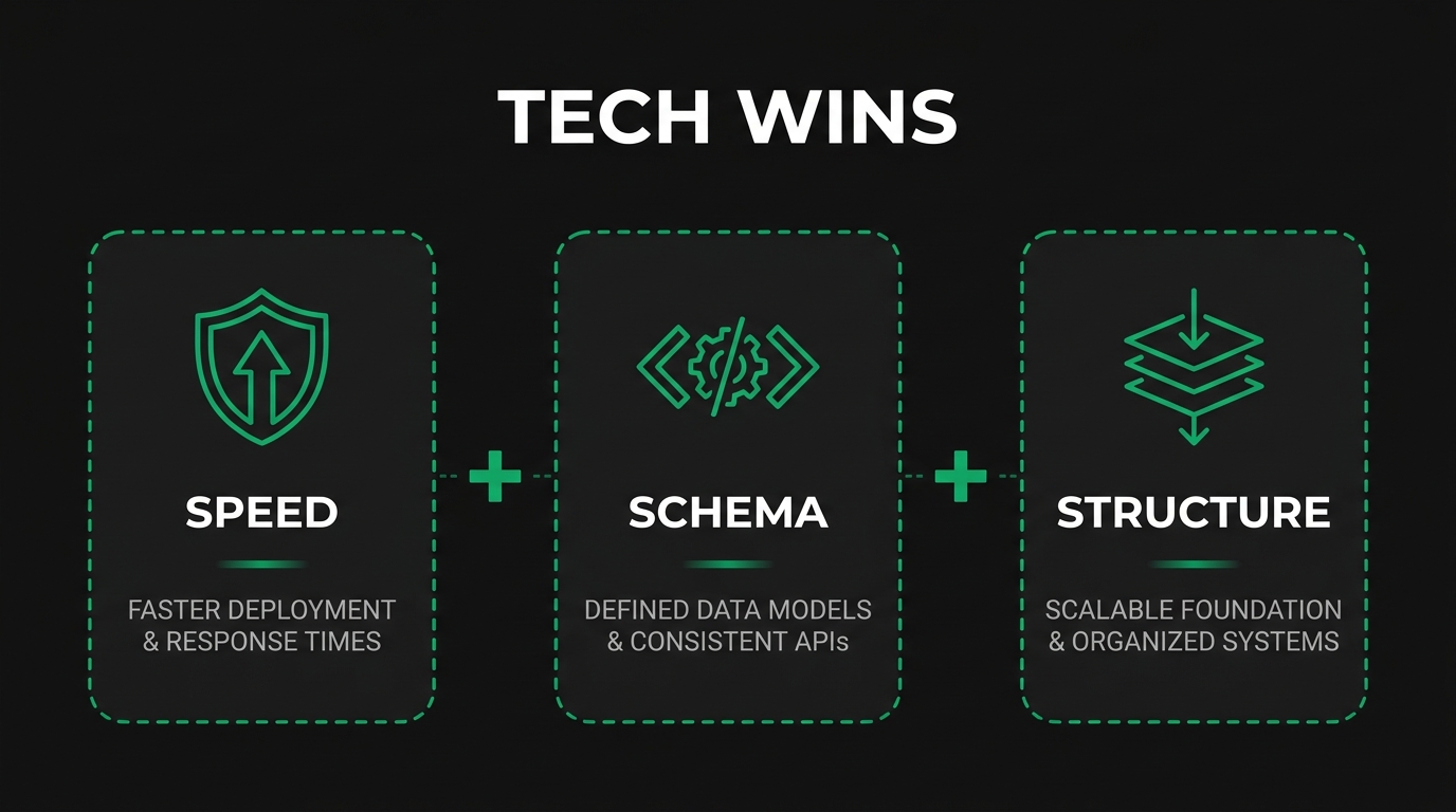 How Do You Run a Step-by-Step Technical SEO Audit on a Heavy Industry Site?