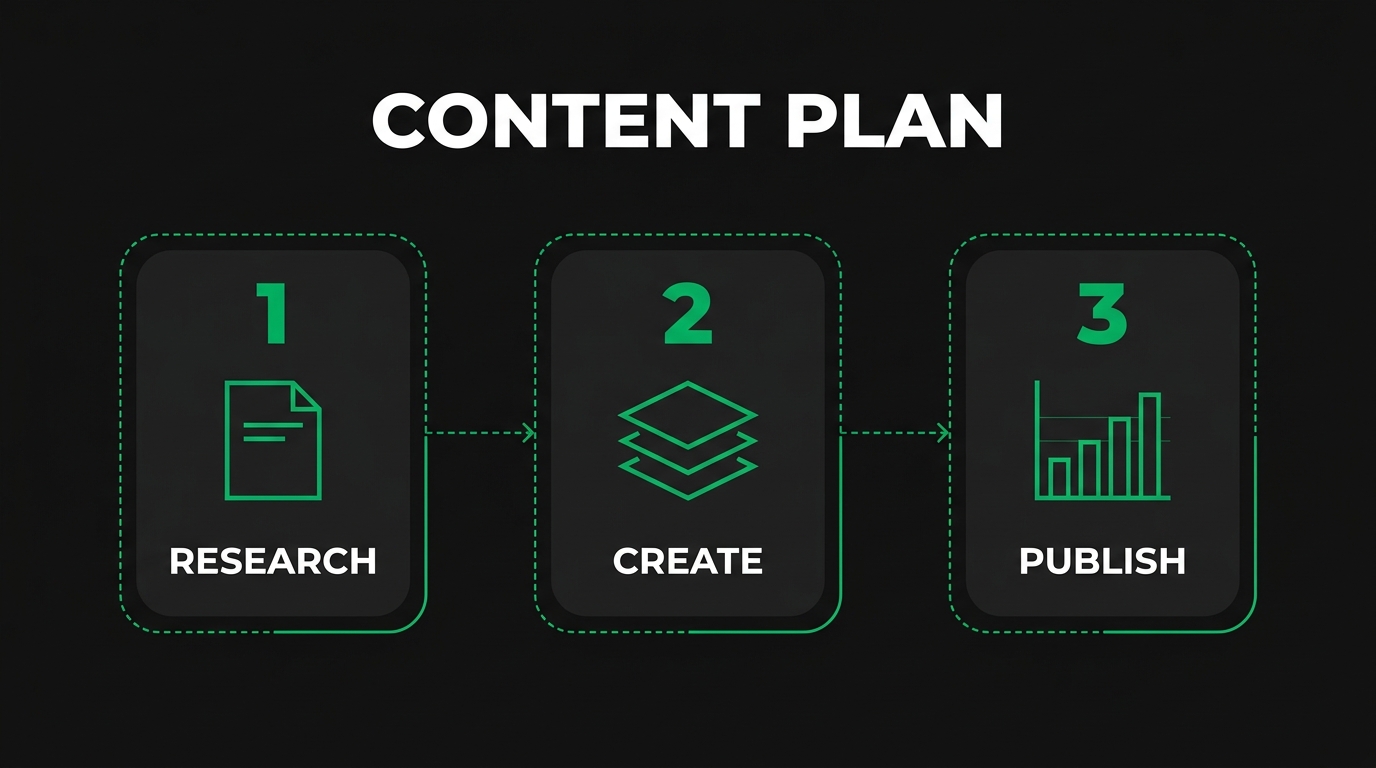 What Types of Content Do Manufacturing Trade Publications Accept?