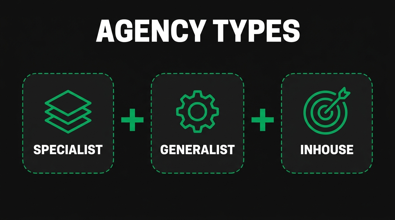 What Defines a Top OEM SEO Agency?