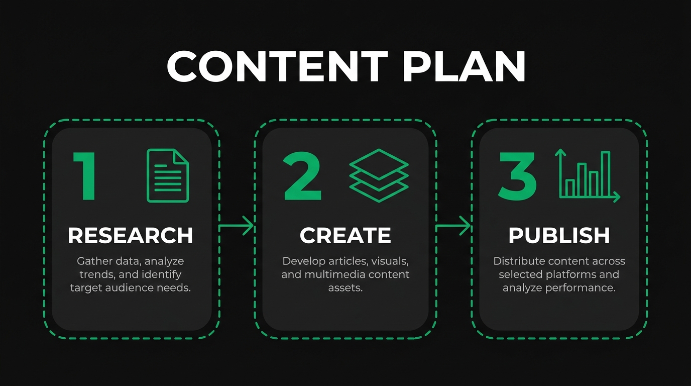 What Materials Are Used in Additive Manufacturing?